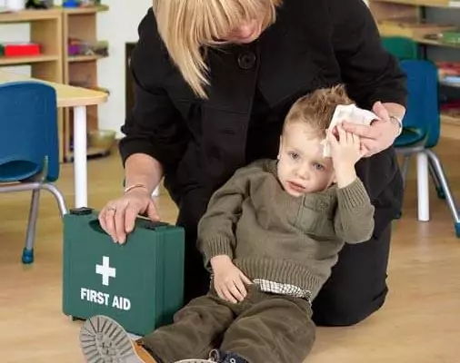 First Aid Training,Emergency First Aid, Paediatric First Aid, Outdoor First Aid, Basic Life Support